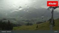 Archiv Foto Webcam Bichlalm in Kitzbühel 07:00