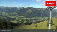 Archiv Foto Webcam Bichlalm in Kitzbühel 08:00