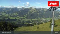 Archiv Foto Webcam Bichlalm in Kitzbühel 08:00