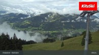 Archiv Foto Webcam Bichlalm in Kitzbühel 08:00