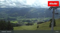 Archiv Foto Webcam Bichlalm in Kitzbühel 14:00