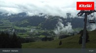 Archiv Foto Webcam Bichlalm in Kitzbühel 10:00