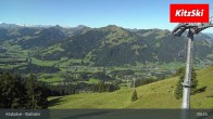 Archiv Foto Webcam Bichlalm in Kitzbühel 08:00
