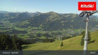 Archiv Foto Webcam Bichlalm in Kitzbühel 08:00