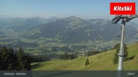 Archiv Foto Webcam Bichlalm in Kitzbühel 08:00
