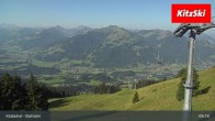 Archiv Foto Webcam Bichlalm in Kitzbühel 08:00