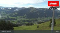 Archived image Webcam Bichlalm (Kitzbühel) 08:00