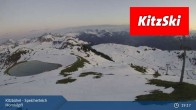 Archived image Webcam Kitzbühel - Hornköpfl Reservoir Pond 20:00