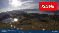 Archived image Webcam Kitzbühel - Hornköpfl Reservoir Pond 08:00