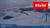 Archiv Foto Webcam Kitzbühel - Speicherteich Hornköpfl 16:00