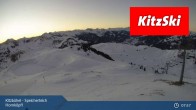 Archived image Webcam Kitzbühel - Hornköpfl Reservoir Pond 07:00