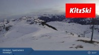 Archived image Webcam Kitzbühel - Hornköpfl Reservoir Pond 02:00