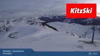 Archived image Webcam Kitzbühel - Hornköpfl Reservoir Pond 16:00