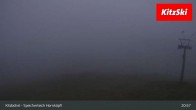 Archived image Webcam Kitzbühel - Hornköpfl Reservoir Pond 20:00