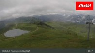 Archiv Foto Webcam Kitzbühel - Speicherteich Hornköpfl 08:00