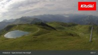 Archived image Webcam Kitzbühel - Hornköpfl Reservoir Pond 08:00