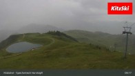 Archiv Foto Webcam Kitzbühel - Speicherteich Hornköpfl 08:00