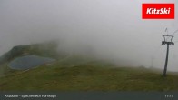 Archiv Foto Webcam Kitzbühel - Speicherteich Hornköpfl 16:00
