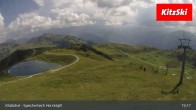 Archiv Foto Webcam Kitzbühel - Speicherteich Hornköpfl 14:00