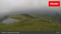 Archived image Webcam Kitzbühel - Hornköpfl Reservoir Pond 07:00