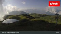 Archived image Webcam Kitzbühel - Hornköpfl Reservoir Pond 08:00