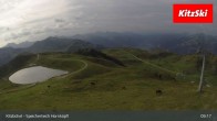 Archived image Webcam Kitzbühel - Hornköpfl Reservoir Pond 08:00