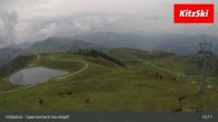 Archived image Webcam Kitzbühel - Hornköpfl Reservoir Pond 12:00