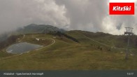 Archived image Webcam Kitzbühel - Hornköpfl Reservoir Pond 12:00