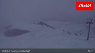 Archived image Webcam Kitzbühel - Hornköpfl Reservoir Pond 02:00