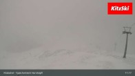 Archived image Webcam Kitzbühel - Hornköpfl Reservoir Pond 10:00