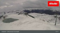 Archived image Webcam Kitzbühel - Hornköpfl Reservoir Pond 12:00
