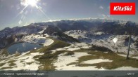 Archived image Webcam Kitzbühel - Hornköpfl Reservoir Pond 08:00