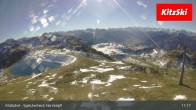 Archived image Webcam Kitzbühel - Hornköpfl Reservoir Pond 10:00