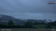 Archiv Foto Webcam Moserberg (Kössen) 04:00