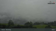 Archiv Foto Webcam Moserberg (Kössen) 08:00