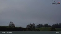 Archiv Foto Webcam Moserberg (Kössen) 06:00