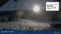 Archiv Foto Webcam Hoferlift am Kolsassberg 12:00