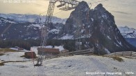 Archiv Foto Webcam Bergstation Brunni - Haggenegg, Zentralschweiz 09:00