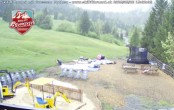 Archived image Webcam Panorama Mythen 15:00