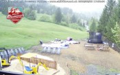 Archived image Webcam Panorama Mythen 17:00