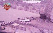 Archiv Foto Webcam Panorama Mythen 21:00