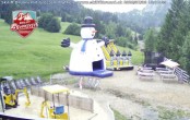 Archiv Foto Webcam Panorama Mythen 13:00