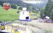 Archiv Foto Webcam Panorama Mythen 15:00