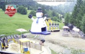 Archiv Foto Webcam Panorama Mythen 13:00
