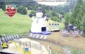 Archiv Foto Webcam Panorama Mythen 09:00