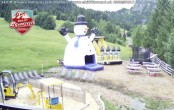 Archiv Foto Webcam Panorama Mythen 11:00