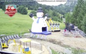 Archiv Foto Webcam Panorama Mythen 13:00
