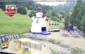 Archiv Foto Webcam Panorama Mythen 15:00