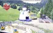 Archiv Foto Webcam Panorama Mythen 11:00