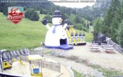 Archiv Foto Webcam Panorama Mythen 13:00